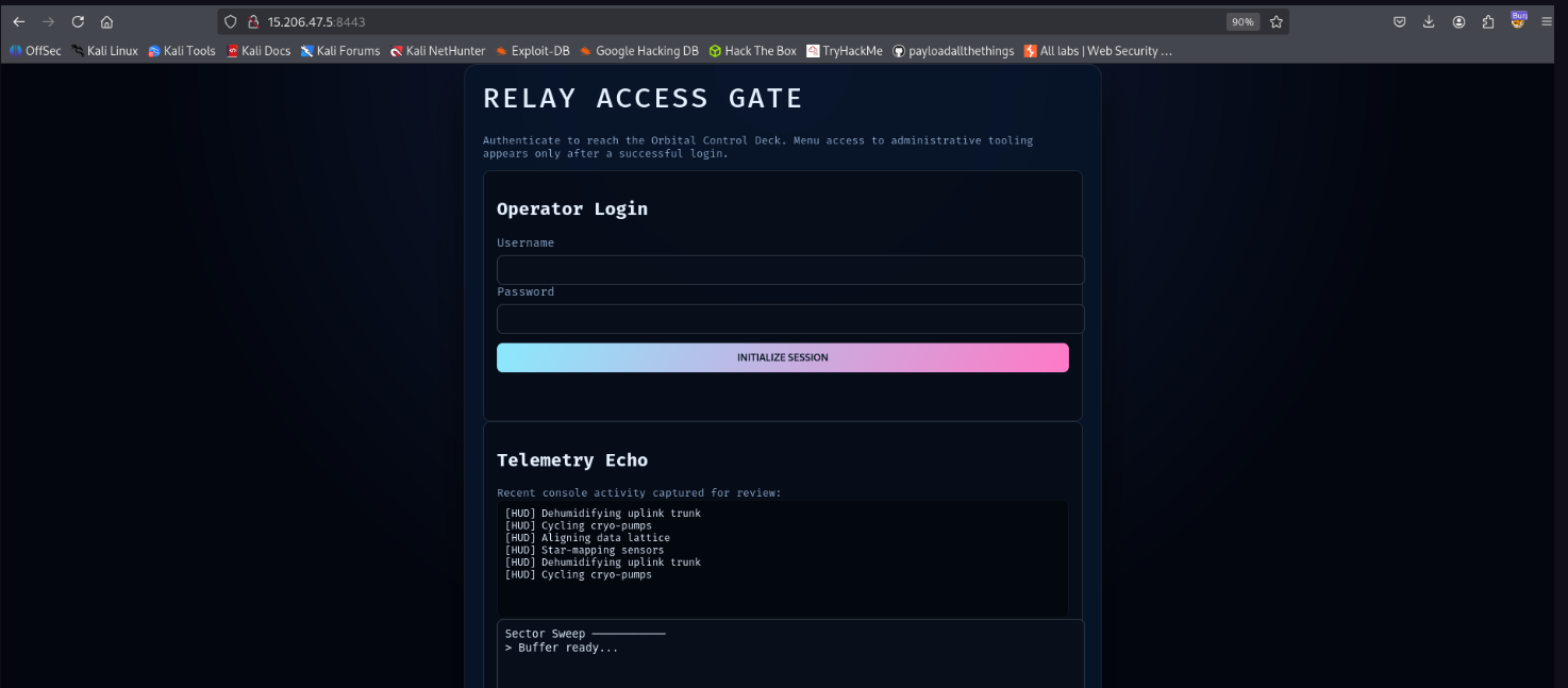 DNS diagram